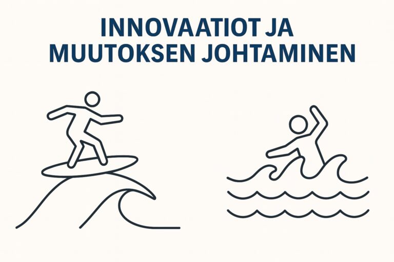 Innovaatiot ja muutoksen johtaminen – reseptejä nopean muutoksen ja yleisen epävarmuuden oloihin
